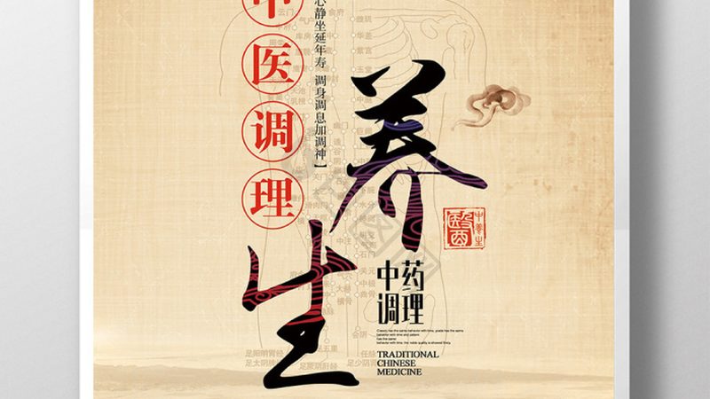 足疗店技师招聘要求